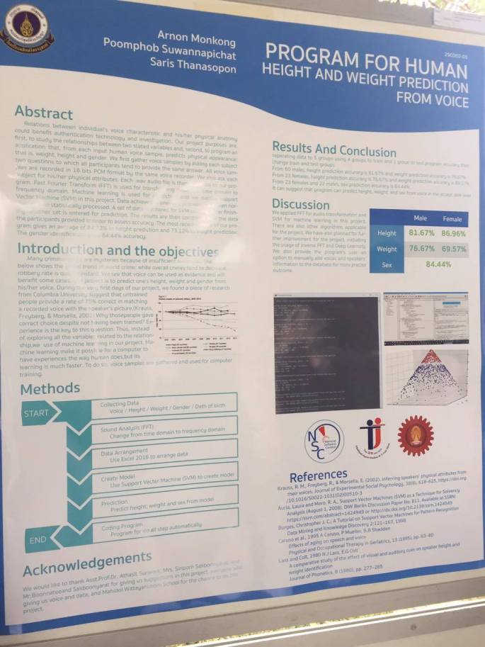 15536613_341500142899515_350072742_o